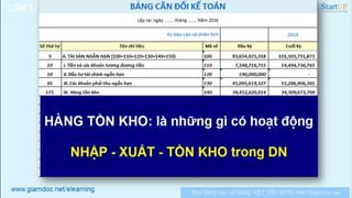 Kế hoạch tài chính