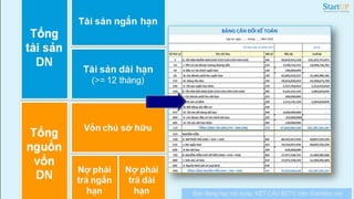 Kế hoạch tài chính