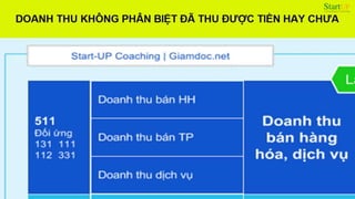 Kế hoạch tài chính