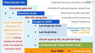Kế hoạch tài chính