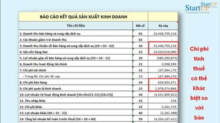 Kế hoạch tài chính