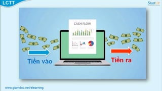 Kế hoạch tài chính