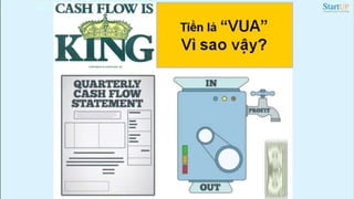 Kế hoạch tài chính