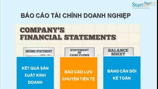 Kế hoạch tài chính