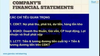 Kế hoạch tài chính