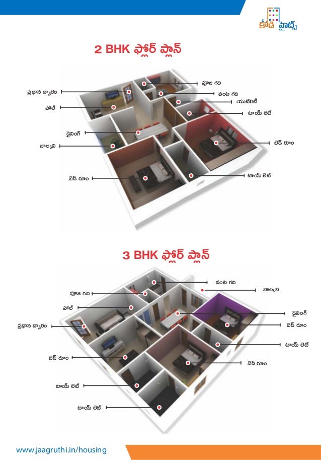 Jaagruthi Housing's Khodi Heights Telugu Brochure