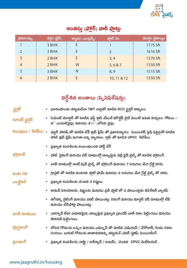 Jaagruthi Housing's Khodi Heights Telugu Brochure
