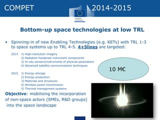 COMPET

2014-2015
Independent access to space

• All possible complementary technologies not overlapping with ongoing laun...