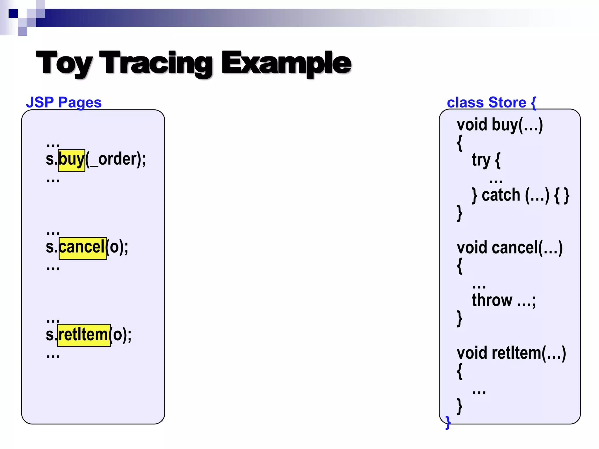 Introduction to AOP, AspectJ, and Explicit Join Points