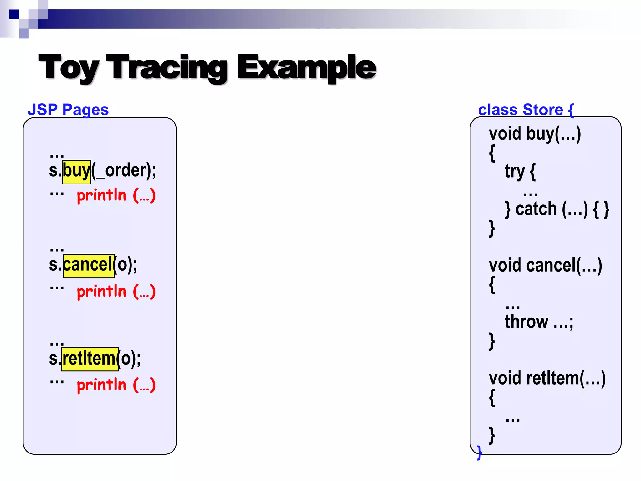 Introduction to AOP, AspectJ, and Explicit Join Points