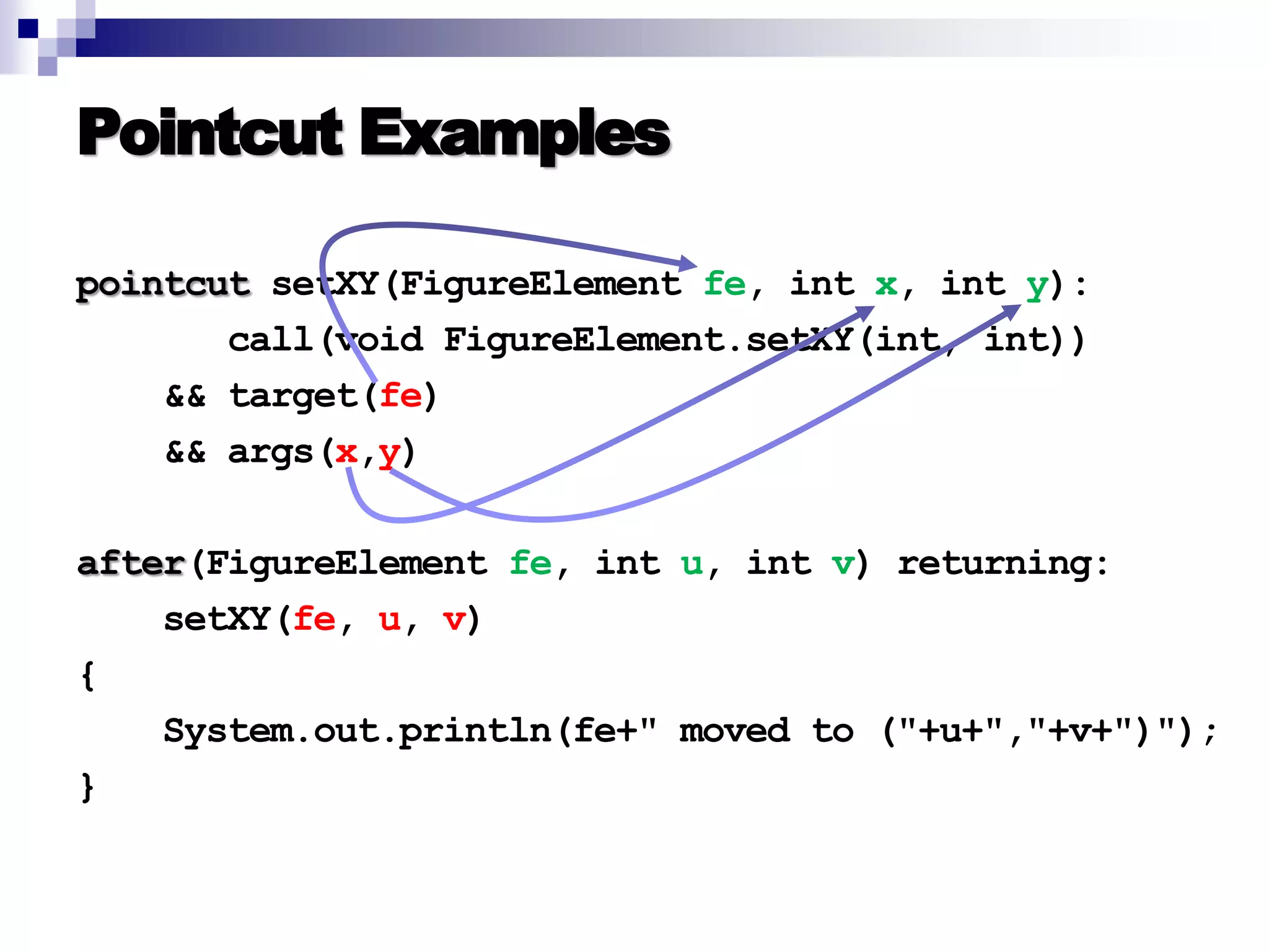Introduction to AOP, AspectJ, and Explicit Join Points