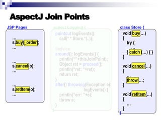 Introduction to AOP, AspectJ, and Explicit Join Points