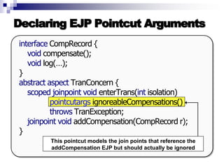 Introduction to AOP, AspectJ, and Explicit Join Points