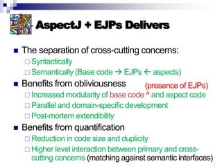 Introduction to AOP, AspectJ, and Explicit Join Points