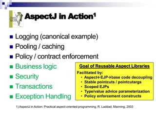 Introduction to AOP, AspectJ, and Explicit Join Points