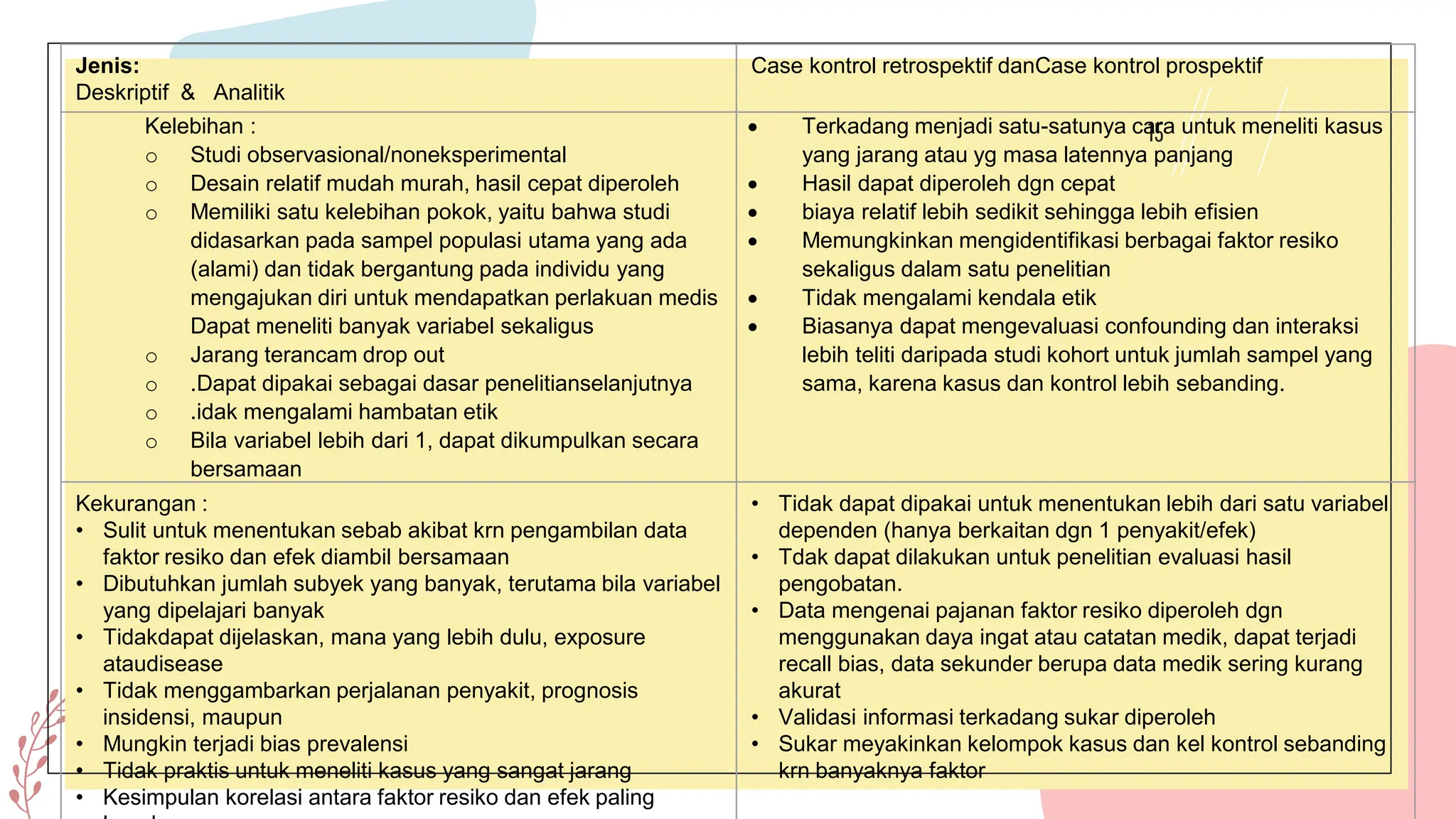 perbedaan case sectional dan case control | PPTX
