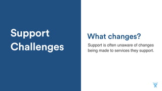 Support
Challenges Support is often unaware of changes
being made to services they support.
What changes?
 