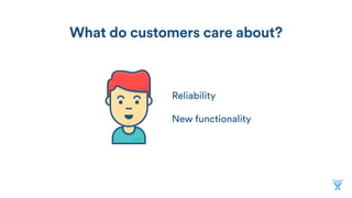 Reliability
What do customers care about?
New functionality
 