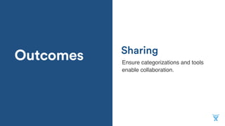 Outcomes Ensure categorizations and tools
enable collaboration.
Sharing
 