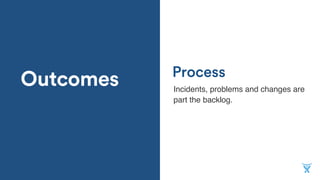 Outcomes Incidents, problems and changes are
part the backlog.
Process
 