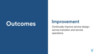 Outcomes Continually improve service design,
service transition and service
operations.
Improvement
 