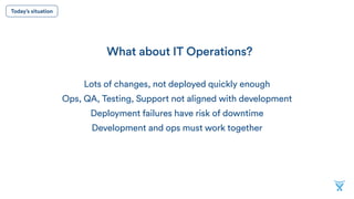 Lots of changes, not deployed quickly enough
Ops, QA, Testing, Support not aligned with development
Deployment failures have risk of downtime
Development and ops must work together
What about IT Operations?
Today’s situation
 