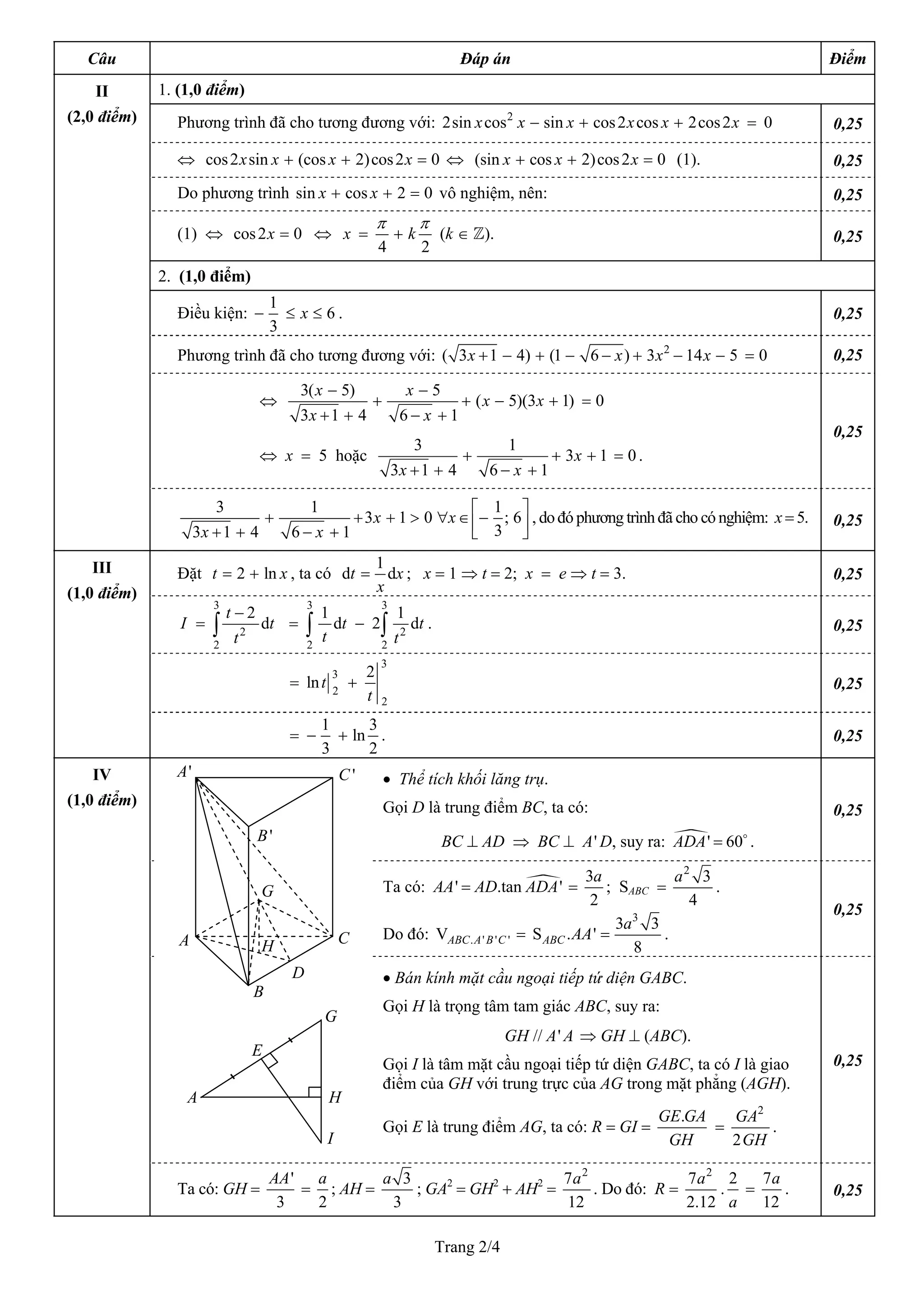 Trang 2/4
Câu Đáp án Điểm
1. (1,0 điểm)
Phương trình đã cho tương đương với: 2
2sin cos sin cos2 cos 2cos2 0x x x x x x− + + = 0,25
⇔ cos2 sin (cos 2)cos2 0x x x x+ + = ⇔ (sin cos 2)cos2 0x x x+ + = (1). 0,25
Do phương trình sin cos 2 0x x+ + = vô nghiệm, nên: 0,25
(1) ⇔ cos2 0x = ⇔
4 2
x k
π π
= + (k ∈ Z). 0,25
2. (1,0 điểm)
Điều kiện:
1
6
3
x− ≤ ≤ . 0,25
Phương trình đã cho tương đương với: 2
( 3 1 4) (1 6 ) 3 14 5 0x x x x+ − + − − + − − = 0,25
⇔
3( 5) 5
( 5)(3 1) 0
3 1 4 6 1
x x
x x
x x
− −
+ + − + =
+ + − +
⇔ x = 5 hoặc
3 1
3 1 0
3 1 4 6 1
x
x x
+ + + =
+ + − +
.
0,25
II
(2,0 điểm)
3 1 1
3 1 0 ; 6
33 1 4 6 1
x x
x x
⎡ ⎤
+ + + > ∀ ∈ −⎢ ⎥+ + − + ⎣ ⎦
, do đó phương trình đã cho có nghiệm: x = 5. 0,25
Đặt 2 lnt x= + , ta có
1
d dt x
x
= ; x = 1 ⇒ t = 2; x = e ⇒ t = 3. 0,25
3
2
2
2
d
t
I t
t
−
= ∫
3 3
2
2 2
1 1
d 2 dt t
t t
= −∫ ∫ . 0,25
3
3
2
2
2
lnt
t
= + 0,25
III
(1,0 điểm)
1 3
ln
3 2
= − + . 0,25
• Thể tích khối lăng trụ.
Gọi D là trung điểm BC, ta có:
BC ⊥ AD ⇒ BC ⊥ 'A D, suy ra: ' 60ADA = .
0,25
Ta có: 'AA = AD.tan 'ADA =
3
2
a
; SABC =
2
3
4
a
.
Do đó:
3
. ' ' '
3 3
V S . '
8
ABC A B C ABC
a
AA= = .
0,25
• Bán kính mặt cầu ngoại tiếp tứ diện GABC.
Gọi H là trọng tâm tam giác ABC, suy ra:
GH // 'A A ⇒ GH ⊥ (ABC).
Gọi I là tâm mặt cầu ngoại tiếp tứ diện GABC, ta có I là giao
điểm của GH với trung trực của AG trong mặt phẳng (AGH).
Gọi E là trung điểm AG, ta có: R = GI =
.GE GA
GH
=
2
2
GA
GH
.
0,25
IV
(1,0 điểm)
Ta có: GH =
'
3
AA
=
2
a
; AH =
3
3
a
; GA2
= GH2
+ AH2
=
2
7
12
a
. Do đó: R =
2
7
2.12
a
.
2
a
=
7
12
a
. 0,25
HA
B
C
'A
'B
'C
G
D
A
E
H
G
I
 