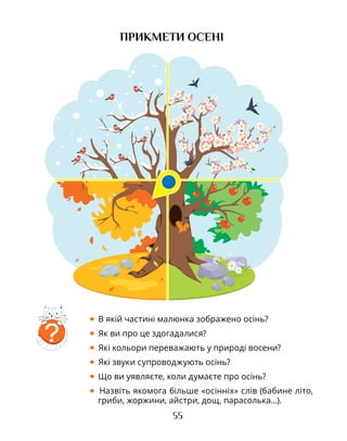 55
• В якій частині малюнка зображено осінь?
• Як ви про це здогадалися?
• Які кольори переважають у природі восени?
• Які звуки супроводжують осінь?
• Що ви уявляєте, коли думаєте про осінь?
• Назвіть якомога більше «осінніх» слів (бабине літо,
гриби, жоржини, айстри, дощ, парасолька...).
ПРИКМЕТИ ОСЕНІ
?
 