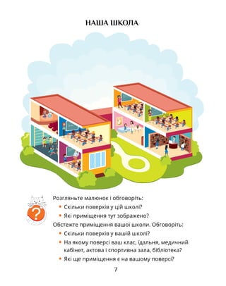 7
НАША ШКОЛА
?
Розгляньте малюнок і обговоріть:
• Скільки поверхів у цій школі?
• Які приміщення тут зображено?
Обстежте приміщення вашої школи. Обговоріть:
• Скільки поверхів у вашій школі?
• На якому поверсі ваш клас, їдальня, медичний
кабінет, актова і спортивна зала, бібліотека?
• Які ще приміщення є на вашому поверсі?
 