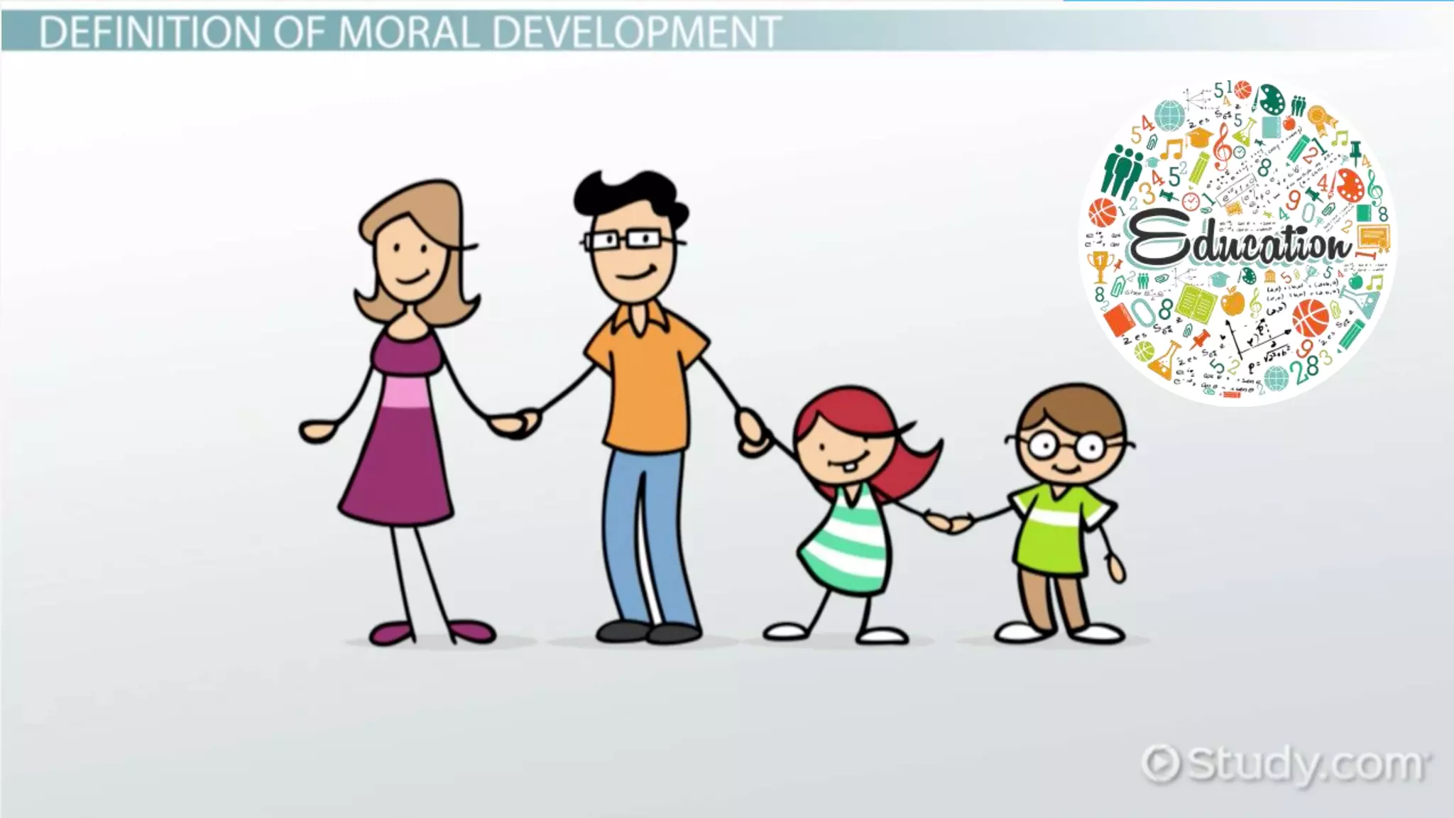 Kholberg's moral development theory | PPT