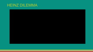 HEINZ DILEMMA
 