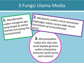 3 Fungsi Utama Media
3.Menyampaikan
tradisi dan nilai-nilai
sosial kepada generasi
audien selanjutnya
(transmit social norms
and customs)
 