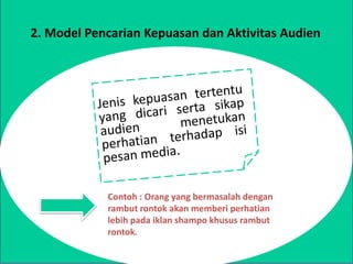 2. Model Pencarian Kepuasan dan Aktivitas Audien
Contoh : Orang yang bermasalah dengan
rambut rontok akan memberi perhatian
lebih pada iklan shampo khusus rambut
rontok.
 