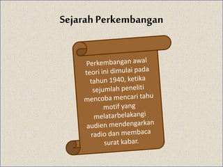 SejarahPerkembangan
 