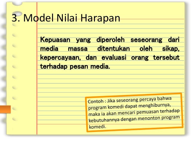 Uses and gratification theory