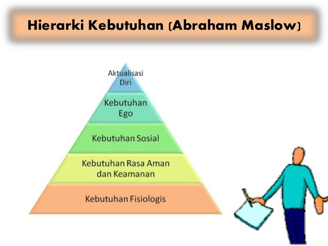 Uses and Gratifications Theory