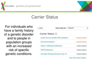 Carrier Status
For individuals who
have a family history
of a genetic disorder
and to people in
population groups
with an increased
risk of specific
genetic conditions.
genetics just got personal.
 