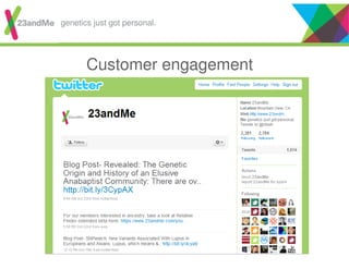 Customer engagement
genetics just got personal.
 