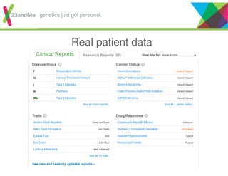 Real patient data
genetics just got personal.
 