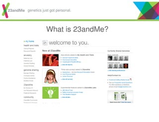 What is 23andMe?
genetics just got personal.
 