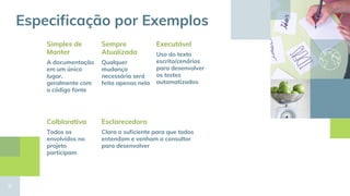 Simples de
Manter
A documentação
em um único
lugar,
geralmente com
o código fonte
Sempre
Atualizada
Qualquer
mudança
necessária será
feita apenas nela
Executável
Uso do texto
escrito/cenários
para desenvolver
os testes
automatizados
11
Especificação por Exemplos
Colblorativa
Todos os
envolvidos no
projeto
participam
Esclarecedora
Clara o suficiente para que todos
entendam e venham a consultor
para desenvolver
 