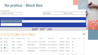 14
Na prática - Black Box
 