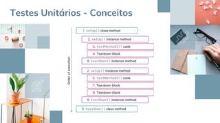3131
Testes Unitários - Conceitos
 