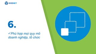 6.
Phù hợp mọi quy mô
doanh nghiệp, tổ chức
 