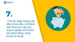 7.
Chi phí thấp: không cần
đầu tư ban đầu, chỉ thanh
toán theo nhu cầu của
doanh nghiệp và tổ chức
(số người dùng, dung
lượng sử dụng)
 