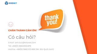 CHÂN THÀNH CẢM ƠN!
Có câu hỏi?
Email: anh.bui@khonet.com
Tel: +84(0) 866.800.876
Hotline: +84(0) 946.555.466 (Mr. Bùi Quốc Anh)
 