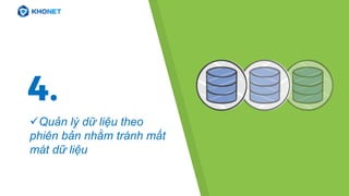 4.
Quản lý dữ liệu theo
phiên bản nhằm tránh mất
mát dữ liệu
 