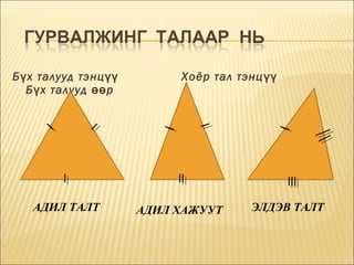 Б ү х талууд тэнц үү
Б ү х талууд өө р

АДИЛ ТАЛТ

Хоёр тал тэнц үү

АДИЛ ХАЖУУТ

ЭЛДЭВ ТАЛТ

 