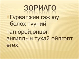  Гурвалжин

гэж юу
болох түүний
тал,орой,өнцөг,
ангиллын тухай ойлголт
өгөх.

 
