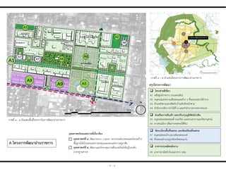 ภาพที่ ๓ – ๕ ต่าแหน่งโครงการการพัฒนาย่านราชการ
A7
A7
A8
A1 A4
A3
ศำลแขวง
A6
A5
A2
โรงเรียน
ศำลแขวง
ลำนคนเมือง
A9
A9
ศำลำกลำงจังหวัด
ภาพที่ ๓ - ๔ ผังแสดงพื้นที่โครงการในการพัฒนาย่านราชการ
 โครงข่ำยสีเขียว
A1 หลังศูนย์ราชการ (ถนนคนเดิน)
A2 อนุสรณ์แห่งความเสียสละและข้าง ๆ ที่จอดรถสถานีต่ารวจ
A3 ด้านหลังศาลแขวงติดกับบ้านพักหัวหน้าศาล
A4 ส่านักงานจัดการปาไม้ที่ ๗ และส่านักงานทางหลวงชนบท
A โครงกำรพัฒนำย่ำนรำชกำร
 ส่งเสริมกำรเดินเท้ำ และปรับปรุงภูมิทัศน์น่ำเดิน
A5 อนุสรณ์จอมพลสฤษดิ์ ธนะรัชน์ และสวนสาธารณะรัชดานุสรณ์
A6 ลานคนเมือง (เพิ่มลานจอดรถใต้ดิน)
 จัดระเบียบพื้นที่จอดรถ และจัดเตรียมที่จอดรถ
A7 อนุสรณ์พระเจ้าบรมวงศ์เธอพระองค์
A8 ที่จอดรถต่ารวจภูธรจังหวัดขอนแก่น
 อำคำรประหยัดพลังงำน
A9 อาคารพาณิชย์บริเวณอาคาร บขส.
ยุทธศำสตร์ที่ ๔. พัฒนาระบบ Logistic ระบบขนส่งมวลชนและโครงสร้าง
พื้นฐานให้เป็นนครแห่งการลงทุนและนครแห่งการอยู่อาศัย
ยุทธศำสตร์ที่ ๕. พัฒนาและรักษาคุณภาพสิ่งแวดล้อมให้อยู่ในระดับ
มาตรฐานสากล
สรุปโครงกำรพัฒนำ
๓ - ๔
ยุทธศำสตร์ของเทศบำลที่เกี่ยวข้อง
 